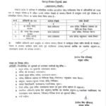 उत्तराखंड शासन ने 03 अधिकारियों की जिम्मेदारी में किया फेरबदल