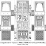 आईआईटी रुड़की ने कपड़ा मंत्रालय के अंतर्गत ‘संचय’ – एक राष्ट्रीय शिल्प आधारित संसाधन केंद्र की स्थापना की घोषणा की