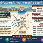 उत्तराखंड : देहरादून आने से पहले देख लें ट्रैफिक प्लान, एक्सप्रेस-वे बंद, कई रूट डायवर्ट