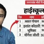 उत्तराखण्ड बोर्ड 10वीं में अक्षत गोपाल बने टॉपर