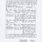 शिक्षा विभाग से मुकुल सती हुए सेवानिवृत्त, कई अधिकारियों की जिम्मेदारी में भी बड़ा फेरबदल