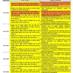 उत्तराखंड में 11 जुलाई तक भारी बारिश का अलर्ट, कई जिलों में बेहद भारी वर्षा की चेतावनी